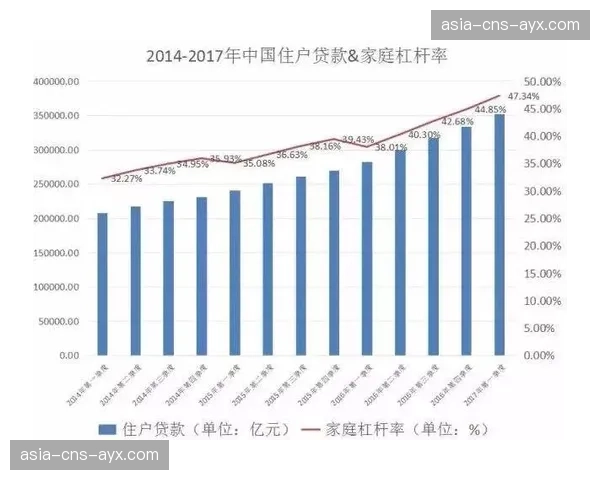 深度报道：弗赖堡实验室如何通过大数据优化高位压迫的触发时机
