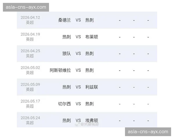 欧联席位争夺：热刺、纽卡、切尔西末轮上演“抢七”大战